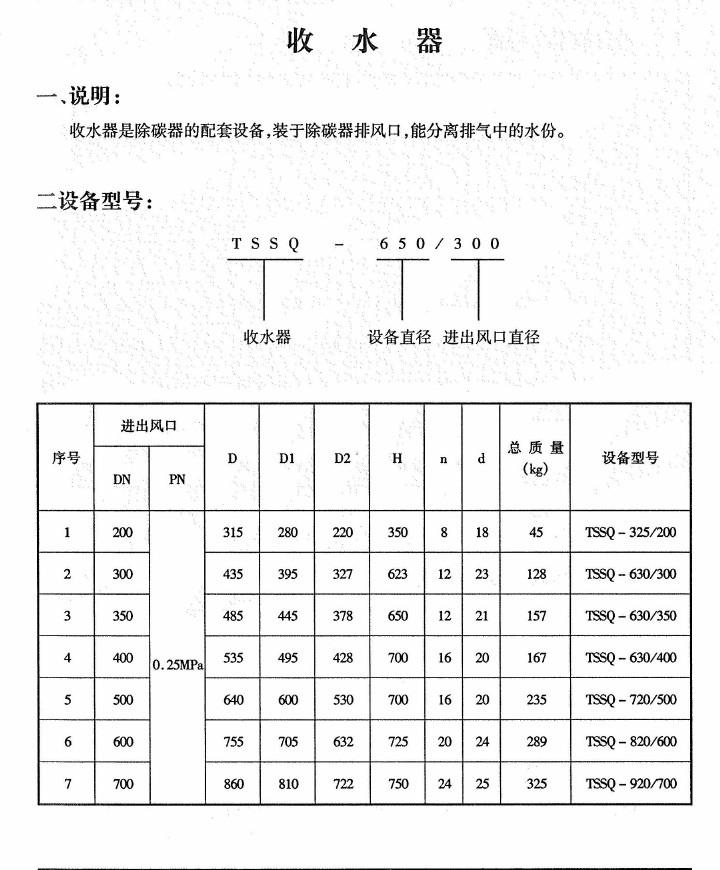 收水器